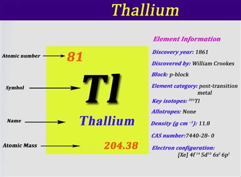  Thallium – Ein Wundermetall für die Elektronik der Zukunft?!